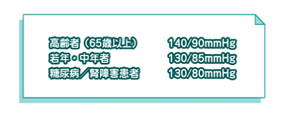 血圧の標準値目標